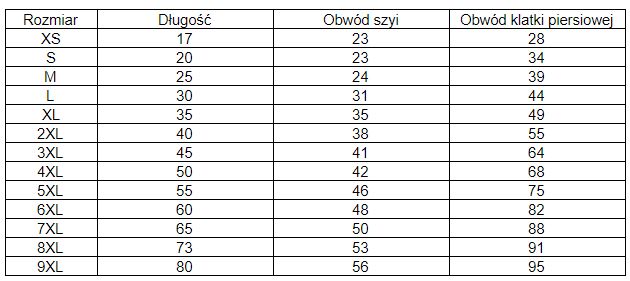 tabelka z rozmiarami psów